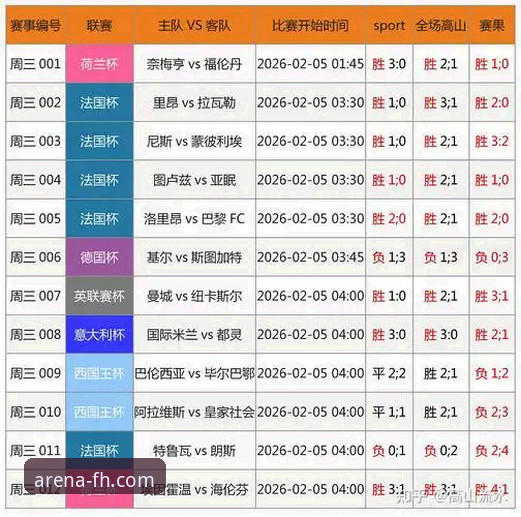 资深分析师分享：FH体育下载地址选择与使用心得