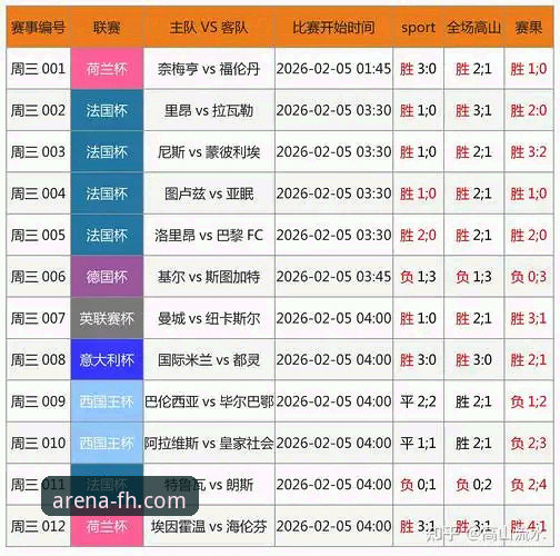 FH体育在线投注深度评测：从竞彩玩法到用户体验的全方位分析