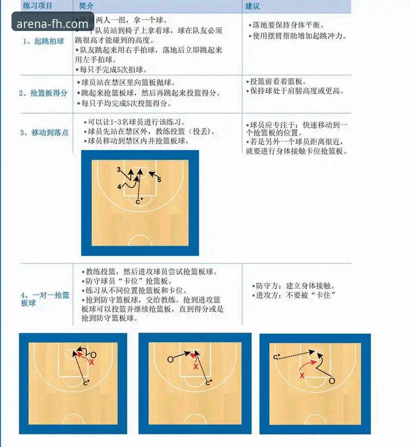 FH体育平台全面解析：从下载到竞彩投注的完整教程深度分析